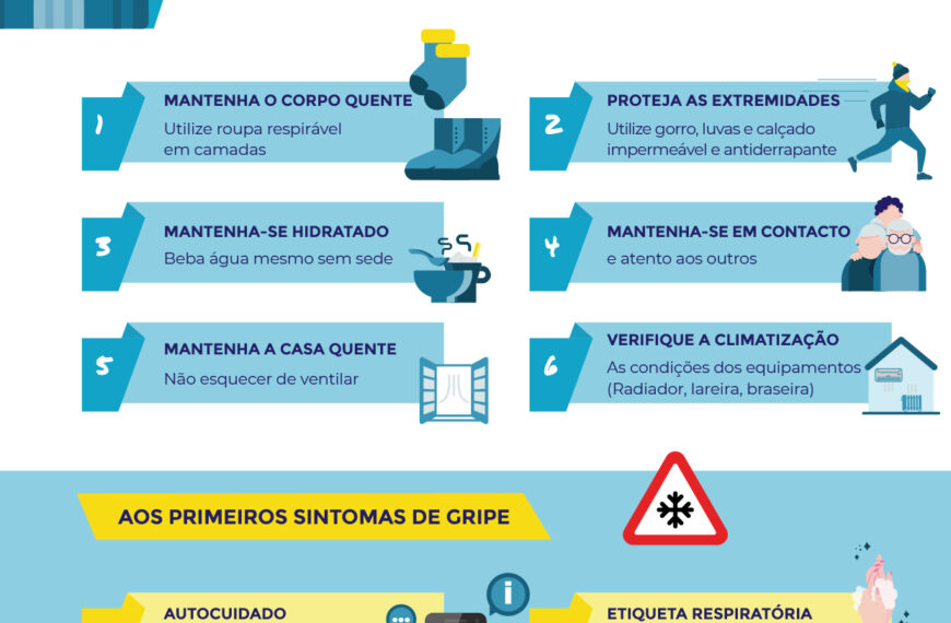 Inverno – Infeções respiratórias