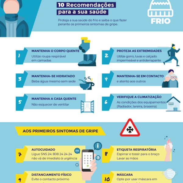 Inverno – Infeções respiratórias