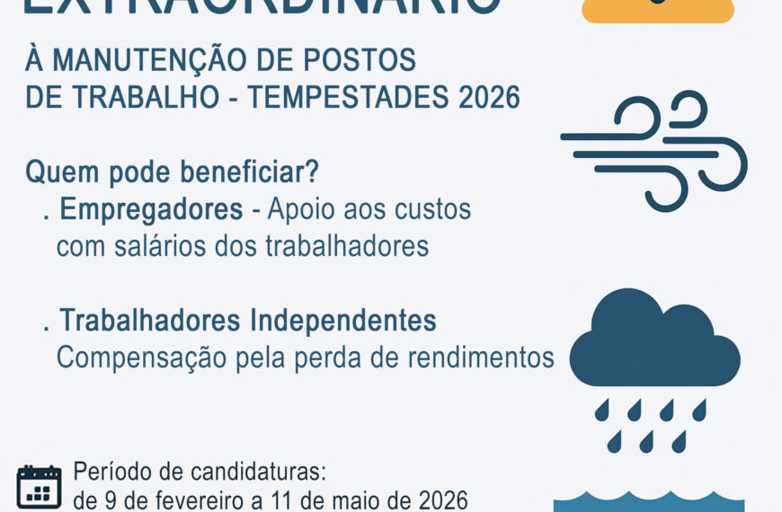 Incentivo Extraordinário à Manutenção de Postos de Trabalho – Tempestades 2026