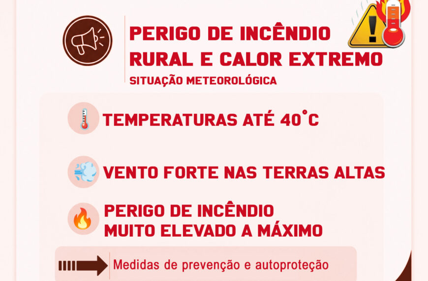 PERIGO DE INCÊNDIO RURAL E CALOR EXTREMO