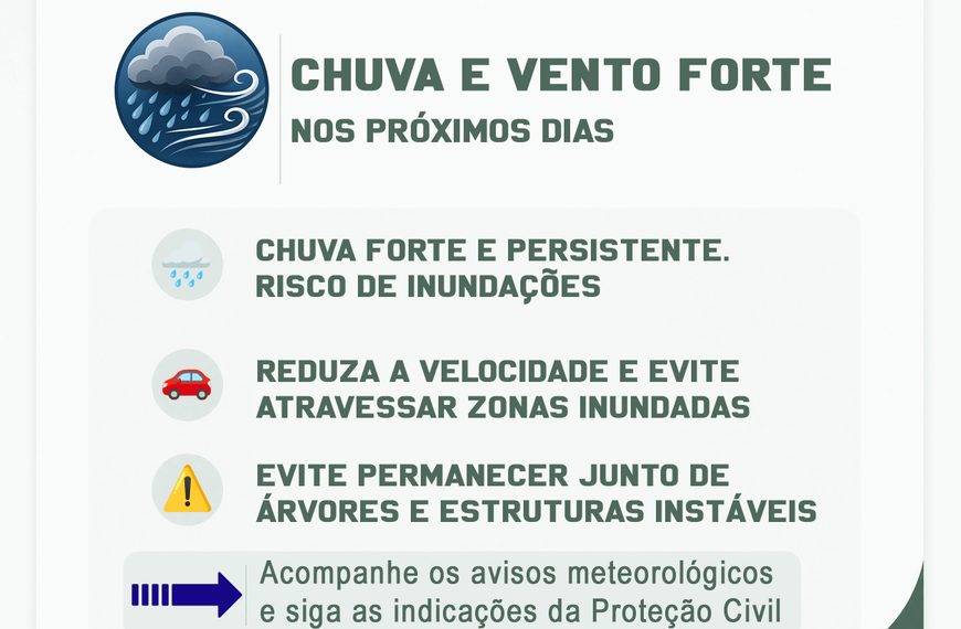 Informação à população – Chuva e vento forte